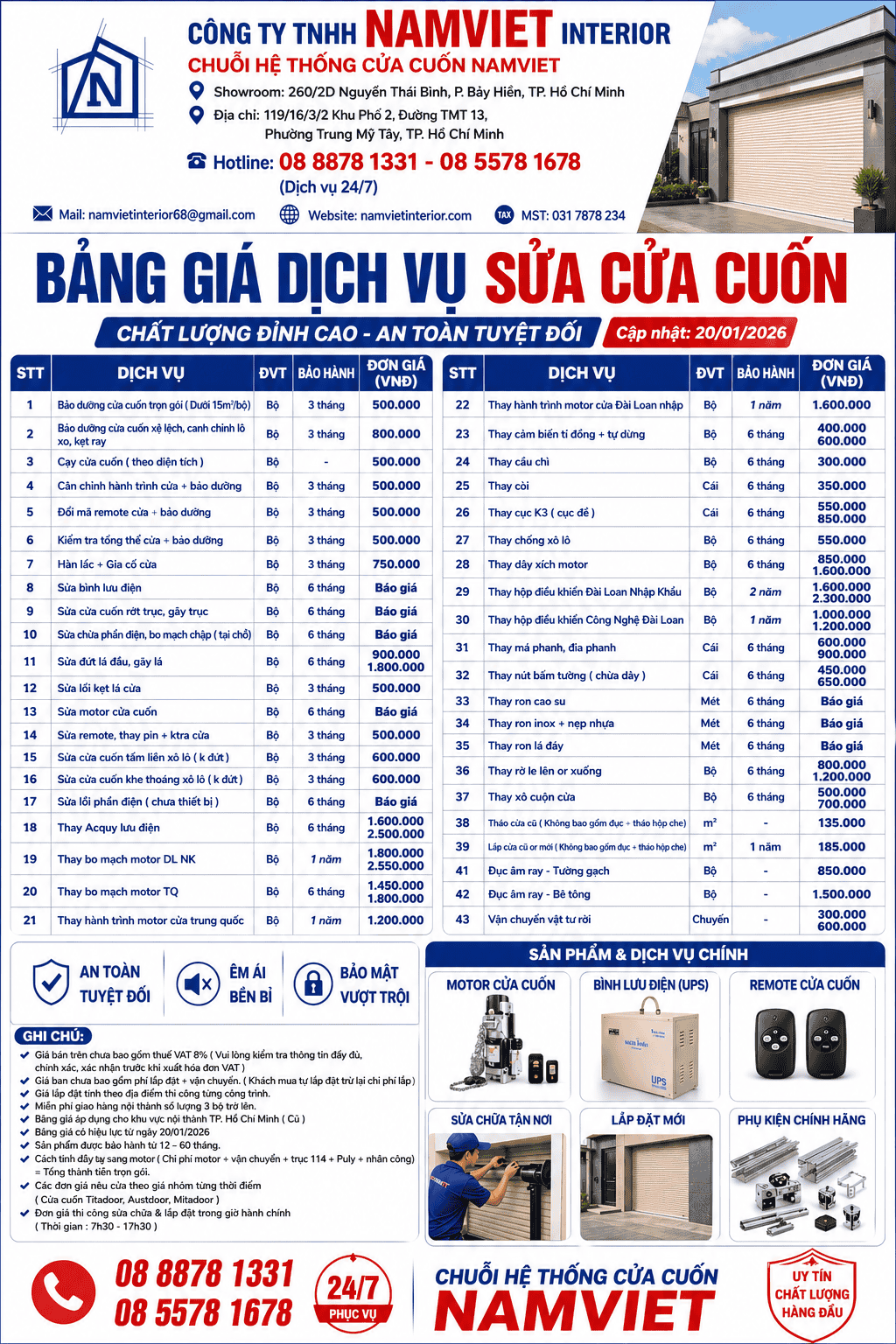 giá sửa cửa cuốn quận 6